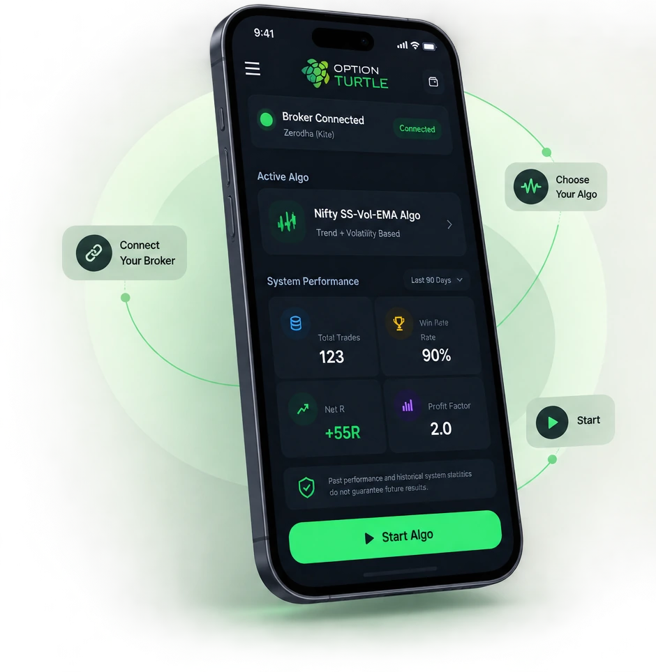 OptionTurtle mobile app landing page showing broker connection status, active algo system stats and start action